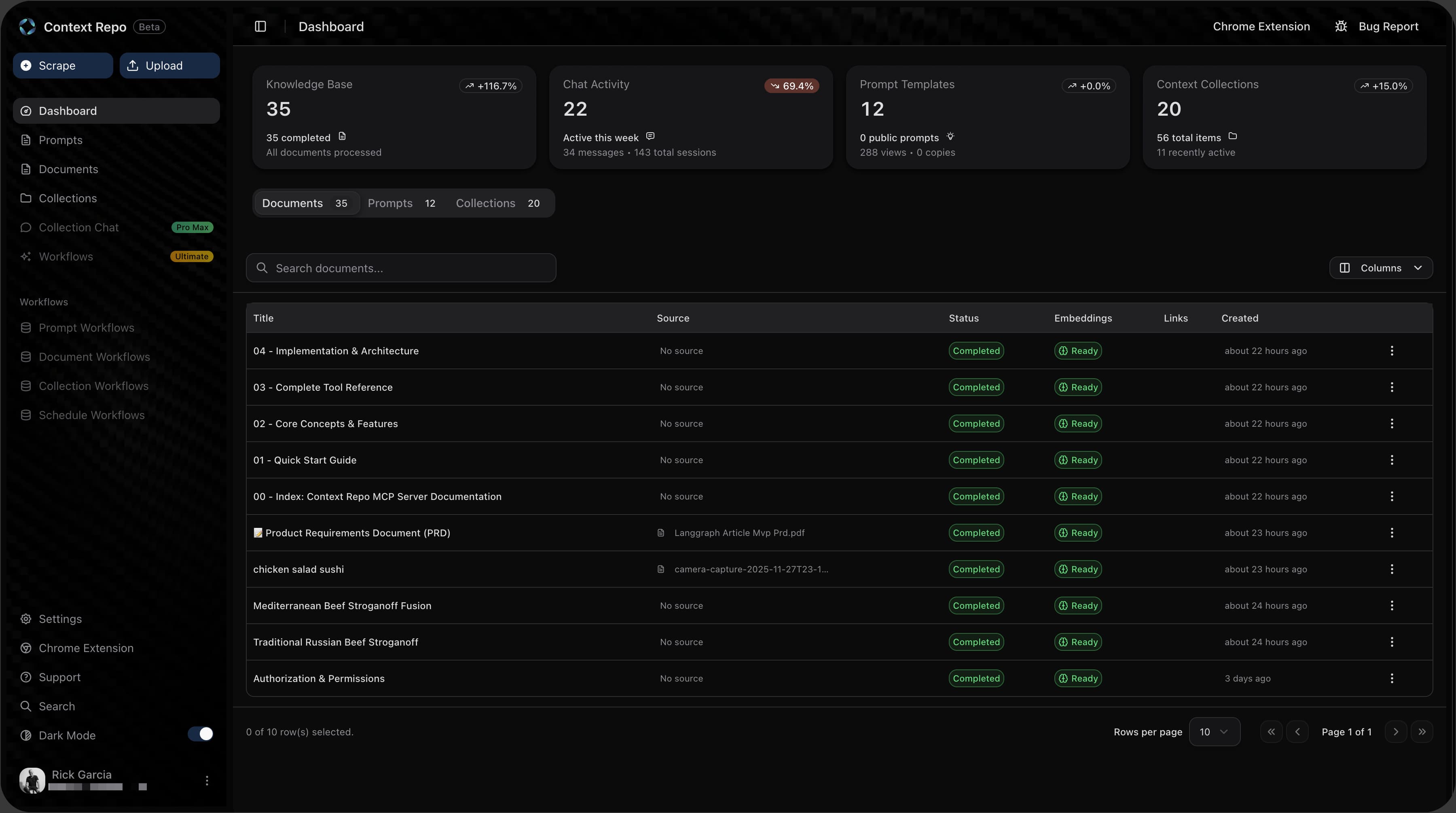 Context Repo Dashboard