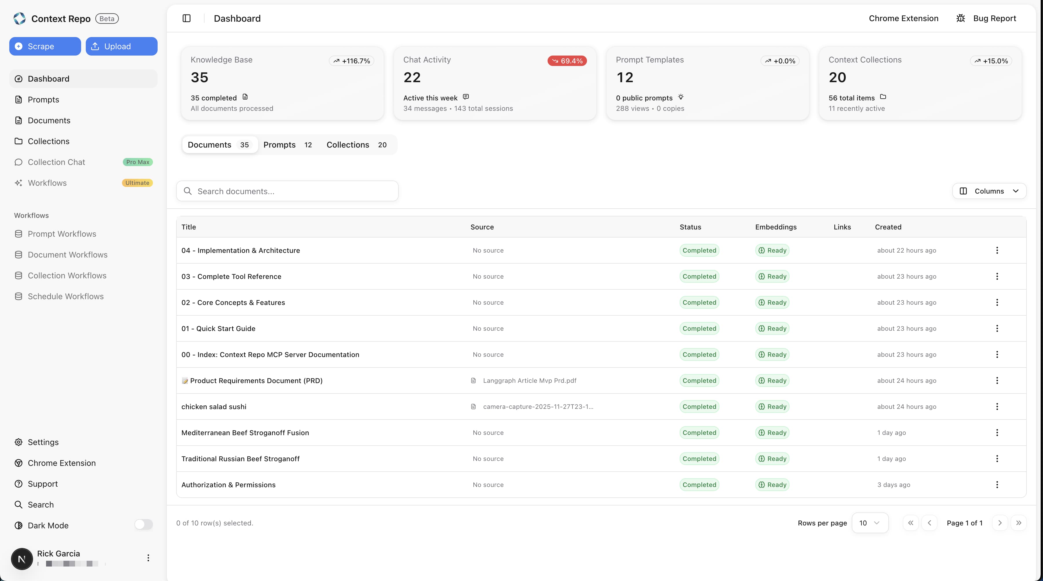 Context Repo Dashboard